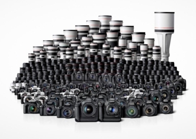 Objetivos Canon