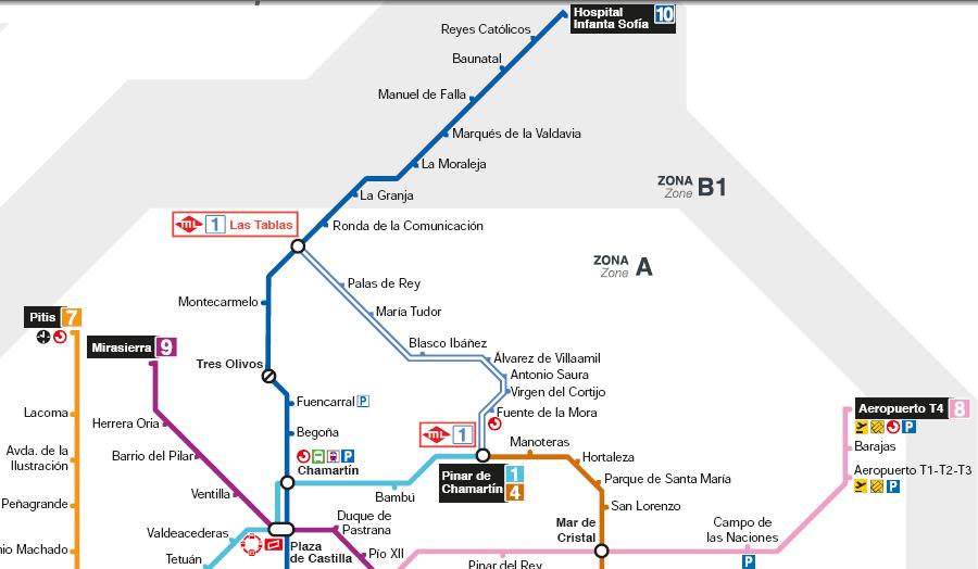 Plano del metro de Madrid