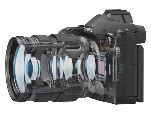 Olympus OM-D E-M1: Sección del sistema de lentes del objetivo M.Zuiko