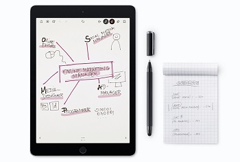 Nueva familia de lápices Wacom