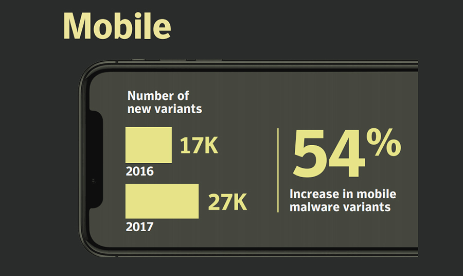 El cryptojacking  la gran amenaza para la seguridad personal y digital