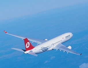 Turkish Airlines y la Super Bowl