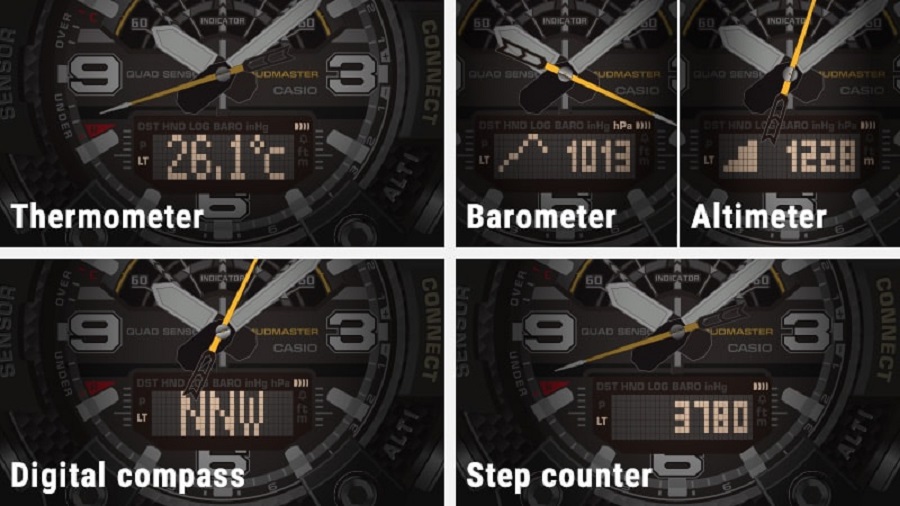 G-SHOCK MUDMASTER con Estructura de Protección de Fibra de Carbono