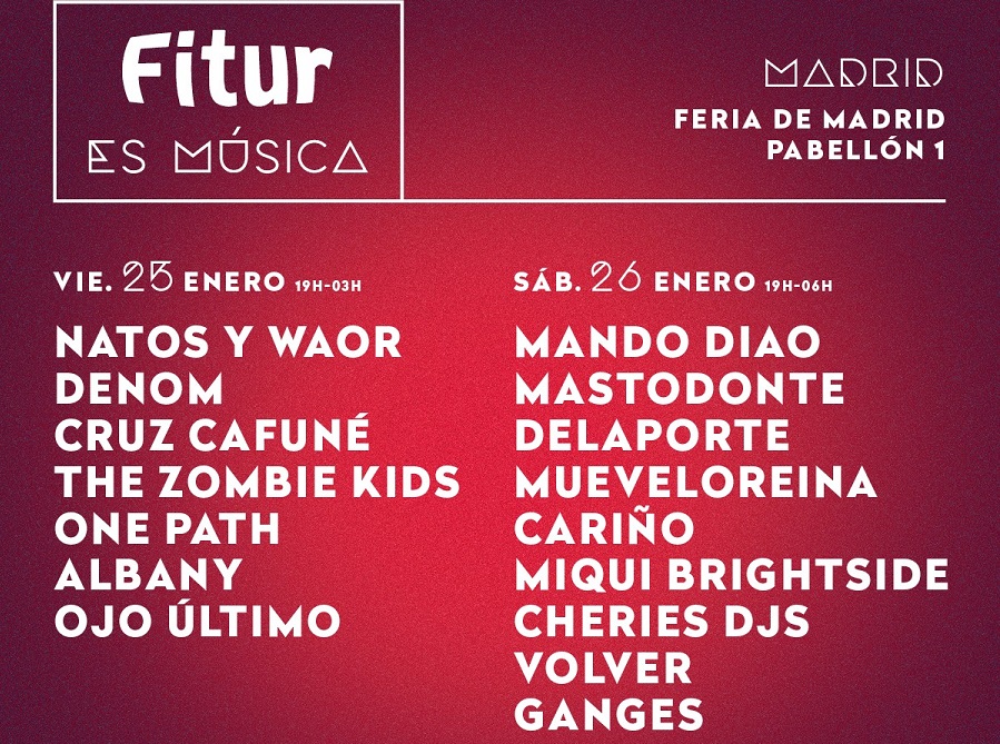 FITUR registra nuevo récord de participación en su edición más internacional