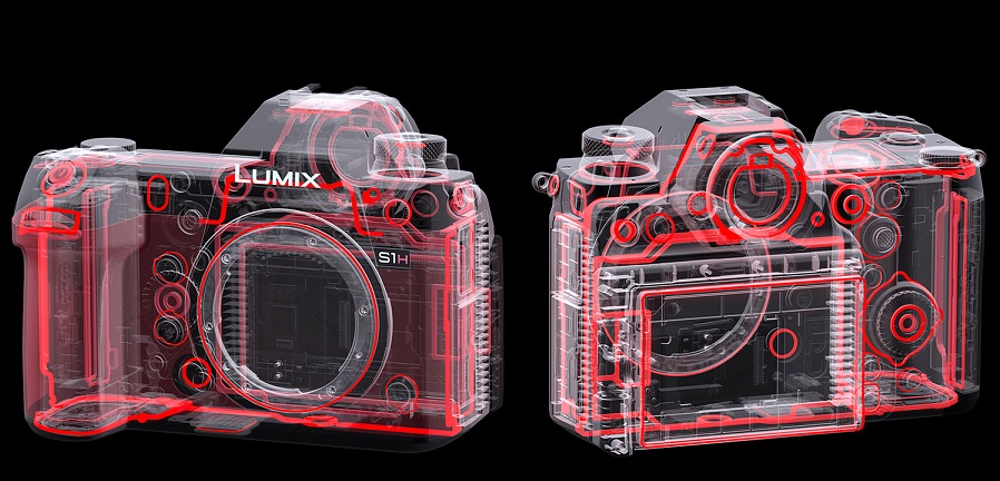 Nueva LUMIX S1H con calidad cinematográfica y la primera del mundo 6K/24p