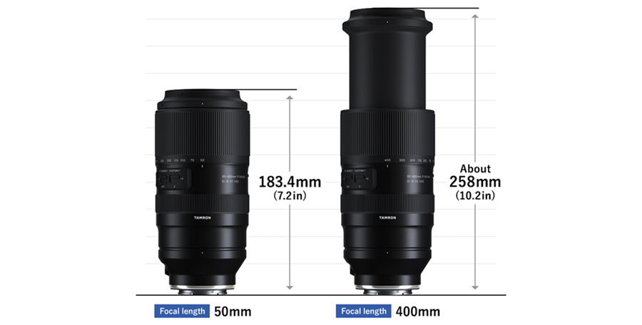 Desarrollo del nuevo objetivo Tamron ultra-telezoom 50-400mm F/4.5-6.3 Di III VC VXD